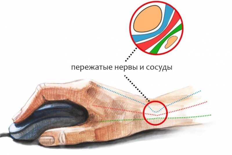 Кракен зеркало на сайт